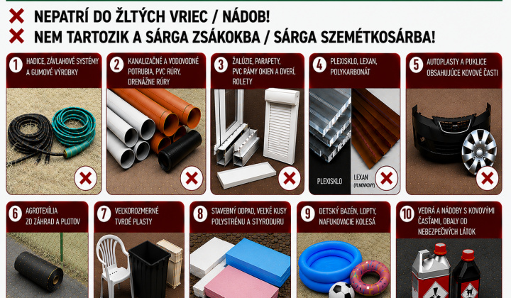 Triedenie odpadu - Hulladék osztályozás